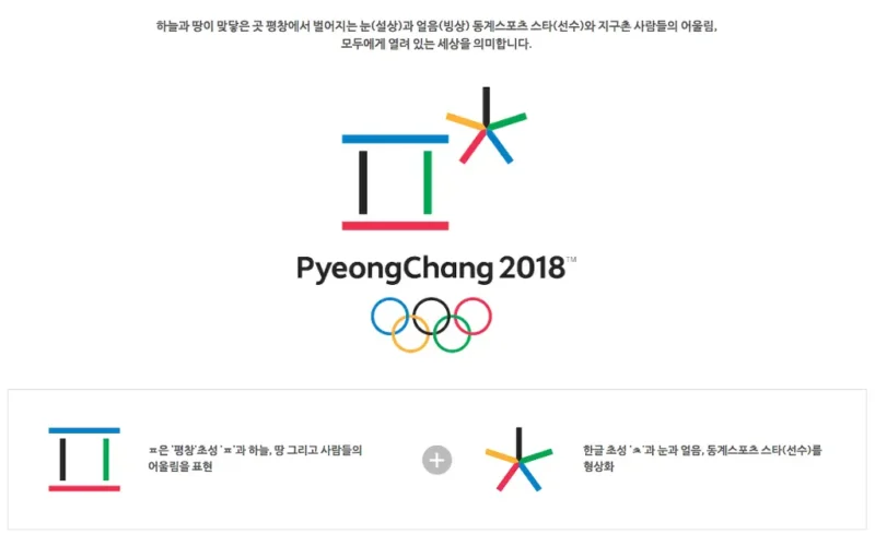 [팁] 2018 평창 동계올림픽 예매 정보